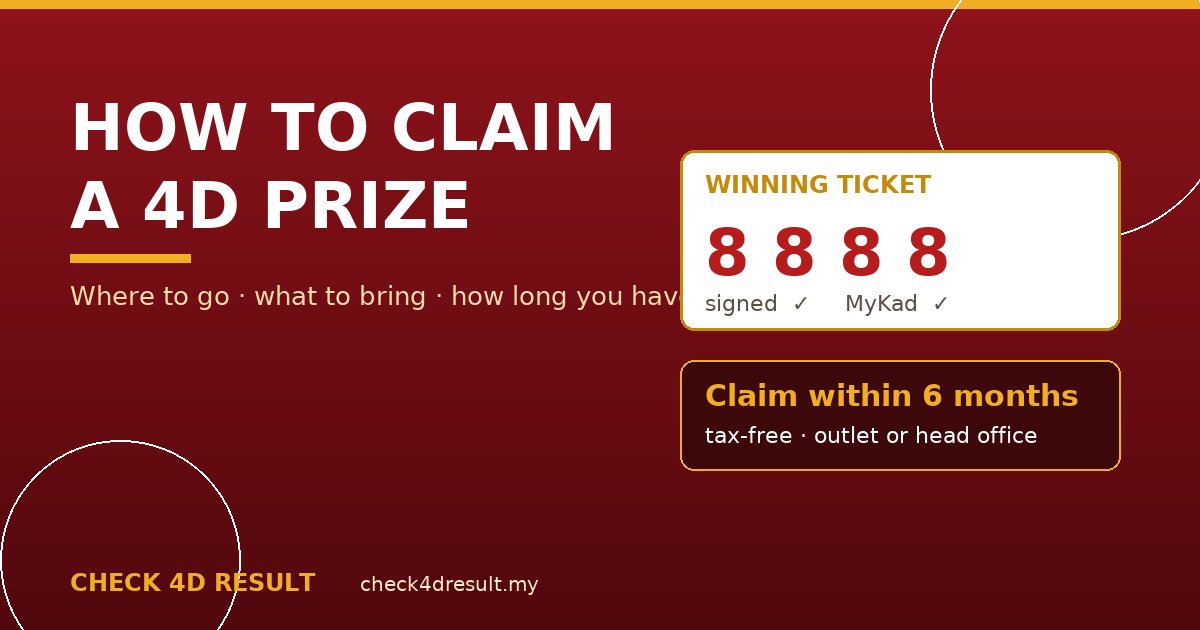 How to Claim a 4D Prize: Where to Go, What to Bring, How Long You Have