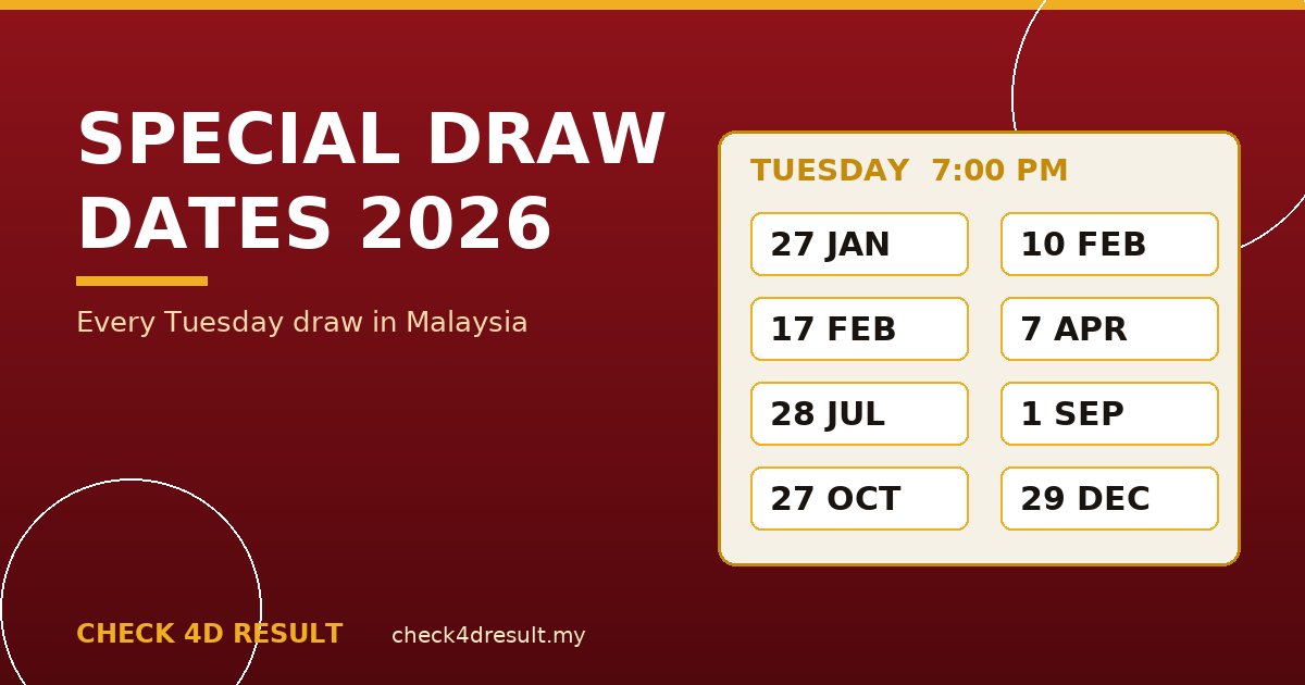 4D Special Draw Dates 2026: Every Tuesday Draw in Malaysia